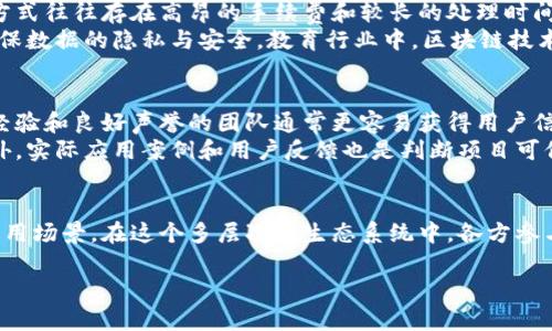 区块链产业链的整体概览
区块链技术在全球范围内正在迅速发展，其影响已经渗透到各个行业。作为一种去中心化的新型技术，区块链不仅仅是一种存储数据的方式，更是一种全新的商业模式。在这一背景下，了解区块链产业链的关系变得尤为重要。区块链产业链可被视为一个多层次、多维度的生态系统，其中包含多个关键参与者和环节。

区块链产业链的主要环节
对于区块链产业链而言，它通常可以划分为几个主要环节，包括技术开发、协议制定、应用层、以及服务提供等。每一个环节都有其独特的角色和功能，它们相互连接，形成了一张庞大的网络。

h41. 技术开发/h4
这一环节主要涵盖了区块链底层技术的研发，包括共识算法、密码学、网络架构等。技术开发者和研究人员致力于提升区块链的安全性和效率，以便于各类应用的顺利运行。

h42. 协议制定/h4
在区块链产业中，协议是确保各方能够顺利沟通和协作的基础。不同的区块链网络有不同的协议，如比特币、以太坊等每种都有其独特的操作规则和生态系统。这些协议制定者对整个产业的发展方向具有重要的影响力。

h43. 应用层/h4
应用层是区块链最为直观的表现，涵盖了以区块链技术为基础的各种应用，如智能合约、去中心化金融（DeFi）、供应链管理等。在这一层，用户可以直接体验区块链技术所带来的便捷与创新。

h44. 服务提供商/h4
服务提供商包括各种支持区块链技术的基础服务，例如钱包、交易所以及安全解决方案等。这些服务是让用户能够方便地使用区块链技术的重要桥梁。

区块链产业链中的参与者
除了上述环节外，区块链产业链中还涉及到多种类型的参与者，包括开发者、投资者、用户、监管机构等。每个参与者在产业链中扮演着不同的角色，共同推动了区块链技术的普及和应用。

h4开发者/h4
开发者是推动区块链技术进步的核心力量。他们不仅编写区块链代码，还负责维护和更新网络，以确保其正常运行。优秀的开发者能够利用前沿技术创造出符合市场需求的区块链解决方案。

h4投资者/h4
投资者在区块链产业中扮演着资本和风险承担者的角色。他们通常在区块链项目的早期阶段进行投资，以期获得高额回报。因此，了解投资者的关注点和需求对于项目的成功至关重要。

h4用户/h4
最终，用户是区块链应用的直接受益者。他们通过各种应用和服务体验到区块链带来的便利。这其中包括普通消费者、企业客户等，他们的反馈和需求将直接影响区块链应用的发展路径。

h4监管机构/h4
监管机构的参与对于区块链产业的发展具有重要的意义。他们负责制定相应的法律法规，以保护投资者和用户的权益，促进行业健康发展。与监管机构的良好沟通和合作，将有助于区块链项目的顺利推进。

区块链产业链的相互作用
区块链产业链的不同环节和参与者之间存在着复杂的互动关系。从技术开发到应用实现，每一环节都是前一环节的延续和深化。如何有效地整合资源、实现互动，是推动区块链产业链发展的关键。

h4协作与创新/h4
合作是区块链产业链中不可或缺的部分。不同的项目能够通过合作实现资源共享和优势互补，推动整个生态系统的成长。比如，某些区块链项目可能会与传统金融机构合作，共同开发符合市场需求的金融产品。

h4反馈与调整/h4
此外，用户的反馈也是产业链调整的重要依据。开发者和服务提供商需要根据用户的需求和市场变化及时调整策略，从而提升产品质量和用户体验。

未来展望：区块链产业链的潜在机会
随着区块链技术的不断成熟，产业链的机会也在不断增长。许多行业正在积极探索如何将区块链技术应用到自身业务中，如医疗、物流和教育等领域。未来，区块链可能会成为各行各业数字化转型的重要组成部分。

h4新兴应用场景/h4
随着技术的发展，我们可以期待更加多样化的应用出现。例如，在数字身份管理方面，区块链可以帮助用户安全地管理和验证个人身份信息。在供应链管理中，区块链可以实现透明追溯，减少欺诈风险。这些新应用将为区块链产业链注入新的活力。

h4跨界合作/h4
未来，区块链技术的发展还将推动更多跨界合作。不同产业之间的合作可以形成新的商业模式，促进资源的有效配置。例如，农业和区块链结合，可能会形成更可持续的供应链管理方案，从而为消费者提供更安全、优质的食品。

常见问题解答
在讨论区块链产业链及其关系时，很多人可能有以下几个疑问：

h41. 区块链技术能够改变哪些行业？/h4
区块链技术作为一种革命性的数字技术，其影响范围广泛。金融行业是其中最早应用区块链的领域，尤其是在支付和结算方面。传统的支付方式往往存在高昂的手续费和较长的处理时间，而区块链可以在全球范围内实现即时支付，成本大幅降低。
此外，物流和供应链管理也在借助区块链技术实现透明追溯，防止伪造和欺诈。在医疗领域，区块链可以帮助患者安全管理个人健康数据，确保数据的隐私与安全。教育行业中，区块链技术能够验证学历和证书的真实性，防止文凭造假。

h42. 如何判断一个区块链项目的可信度？/h4
随着越来越多的区块链项目涌现，判断其可信度显得尤为重要。首先，查看项目团队的背景和经验是考量项目可信度的重要因素。具有丰富经验和良好声誉的团队通常更容易获得用户信任。
其次，透明度也是判断项目可信度的重要指标。项目白皮书的细致程度、代码开源以及社区活跃程度都能反映出一个项目是否值得信赖。此外，实际应用案例和用户反馈也是判断项目可信度的重要参考。

总结
区块链产业链的关系和结构体现了这一新兴技术的复杂性和潜力。随着技术的不断进步，区块链产业链将进一步拓展，涌现出更多创新的应用场景。在这个多层次的生态系统中，各方参与者的协作与互动是推动行业进步的动力。了解区块链产业链的关系，不仅有助于把握行业发展趋势，也为投资和应用提供了有价值的参考。

深入解析区块链产业链的复杂关系与未来潜力