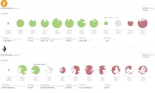 区块链中的“硬顶”是什么意思？

在区块链和加密货币的世界里，术语“硬顶”通常指的是一种限制或上限，这个上限决定了某种加密资产（如比特币）可以被创建或流通的最大数量。这个概念对于理解某些加密货币的经济模型至关重要，因为它影响着该资产的稀缺性和长期价值。硬顶的设计理念主要是为了避免通货膨胀，同时也为了保障持有者的利益。

硬顶的定义及其在区块链中的重要性

将“硬顶”简单理解为一种设置的上限条件，例如比特币的硬顶数量被定为2100万枚。这意味着，最终将只会有2100万枚比特币被创造出来，不会再多。这种设计使得比特币的稀缺性得以保证，从而提升了其作为“数字黄金”的价值。设想一下，如果没有这样的上限，那么比特币就可能会贬值，无法保持其独特的价值属性。

实际上，在区块链网络中，“硬顶”通常是通过代码在创世区块中设置的。一旦上线，这种设置就不会因为网络中的参与者意愿而改变。这种刚性特性为用户提供了一种预期，不会在未来出现意想不到的通货膨胀。

为什么硬顶是重要的？

硬顶有几个显著的优点。首先，它为投资者提供了一种安全感和信心。投资者可以确信，他们的资产不会因为市场上供应量的不确定性而贬值。其次，硬顶概念提高了市场的稀缺性，使得在长期内这种资产更可能增值。此外，硬顶也在某种程度上让用户对自己的资产有了归属感与价值观的认同，形成了对该资产的忠诚度。

与硬顶相关的概念

硬顶并不是唯一影响加密资产价值的因素。实际上，还有几个相关的概念也对投资者的决策至关重要。例如，通货膨胀率、网络效应、社区支持等等。然而，硬顶常常是人们讨论加密资产价值时最先想到的因素之一，因为它直接关系到资产的稀缺性。

硬顶在其他加密资产中的应用

许多加密货币的数据模型也采用了类似硬顶的设计。以以太坊（Ethereum）为例，虽然以太坊在早期没有设置硬顶，但是随着以太坊2.0升级的推出，开发团队正在逐步调整其通货膨胀模型，从而逐步形成一种控制供应的机制。

而在其他新兴的加密资产中，硬顶设置也开始早早引起关注。一些项目甚至为了吸引投资者，在白皮书中详细说明了其硬顶的设计思路，从而提升投资者对项目的信任度。

硬顶与经济学理论的联系

理论上，硬顶的概念可以与经济学中的供求法则相联系。在传统经济学中，稀缺性是价值的核心驱动力。在这种逻辑下，硬顶的存在可以理解为一种人为的稀缺制造，有助于提升加密资产的长期价值。然而，这种稀缺性并非绝对，因为市场情绪、法规变化等因素也会对价值产生影响。

未来的走向与硬顶

随着区块链技术的发展，人们对硬顶的看法也在不断演变。一方面，许多人依然认为硬顶是加密资产的核心优势；另一方面，也有观点认为随着技术的进步，如何管理供应量可能会有新的方法。实际上，许多项目的团队正在探索不同的经济模型，以便在保持稀缺性的同时，增加其流动性和实用性。

结论

硬顶是区块链和加密货币知识体系中一个非常重要的概念，对投资者和用户的决策有着深远的影响。理解硬顶的意义及其背后的经济原理，可以帮助我们更好地把握整个加密市场的动向和变化。在未来，随着区块链应用的不断深入及技术的不断创新，对硬顶的理解和应用也会不断演进。

相关问题

1. 硬顶如何影响加密资产的投资决策？

了解硬顶的概念对于投资者来说非常重要，因为它直接关系到持有资产的价值。在决定投资某个加密资产时，若该资产具有硬顶，投资者通常会认为这会限制未来的供给，进而可能提升其价值。例如，比特币的硬顶设定给予了投资者信心，因其不会随意增发，这在很大程度上吸引了长期持有者。

而在没有硬顶的资产里，投资者可能会面临更大的不确定性。例如，如果某个项目的团队在未来可能随意增发代币，会导致投入资金的贬值。这种情况下，持有者可能更倾向于短线操作，而非长期持有，因为缺乏长期价值保障。

此外，市场对于硬顶资产的认同与热情也会影响价格的波动。如果某个资产得到了广泛认可并已经建立起一定的市场地位，其价格可能会受到更稳定的支持。相反，没有得到广泛认可的资产，即使设有硬顶，也可能面临更大的风险和波动。

2. 如何评估一个项目的硬顶设计是否合理？

评估一个项目的硬顶设计，可以从多个维度进行考虑。首先，可以查看该项目的白皮书，了解其经济模型以及硬顶设置的逻辑依据。团队的背景和专业性也是一个重要的因素，如果团队中有信誉良好的开发者和经济学家，他们的设计通常会更具合理性。

其次，可以观察该项目在市场上的反应和受欢迎程度。如果一个项目的硬顶设计得到了市场的认可，这通常意味着其基本经济模型是合理的。反之，若市场反馈negative，可能意味着存在问题。

此外，还应关注该项目在技术实现上的可行性。一些项目或许在纸面上有合理的设定，但在实际运作中可能会面临挑战。因此，了解项目的技术背景与实施进度，也是评估项目硬顶合理性的重要一步。

总结来说，硬顶是区块链领域的一个重要概念，其影响深远，不论是对资产的价值，还是对投资者决策的信心。随着市场的不断发展，了解和掌握这个概念，将帮助我们更好地参与到这个颇具潜力的市场中去。