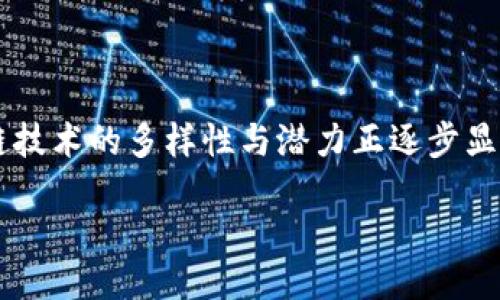 引言
区块链技术近年来风靡全球，许多人对其背后的公司和资源充满了好奇。尤其是一些新兴的区块链公司，在这个瞬息万变的行业里不断涌现。今天，我们将探讨“区块链新资源”这一概念，并深入了解相关公司及其在区块链生态系统中的角色。

什么是区块链新资源？
区块链新资源并不仅仅指一种技术或产品，它实际上涵盖了在区块链技术上发展而来的新型数字资产、服务和公司。这些公司通常运用区块链的去中心化、透明和安全特点，开发出各种新颖的商业模式。

区块链新资源的特点
区块链新资源的出现，一方面是技术的进步，另一方面则是市场需求的驱动。以下是几个显著的特点：
ul
    listrong去中心化：/strong传统的金融或信息系统往往由少数大型公司控制，而区块链则允许用户在没有中介的情况下直接交易。同时，这也赋予了用户更高的隐私保护。/li
    listrong透明性：/strong区块链上的交易记录是公开的，任何人都可以查看。这种透明性增强了公众对区块链公司及其产品的信任。/li
    listrong安全性：/strong使用加密技术的区块链使得数据难以篡改，从而保护用户的信息和资金安全。/li
    listrong智能合约：/strong许多新的区块链公司利用智能合约实现自动化的交易，这大大提高了效率，减少了人为干预的风险。/li
/ul

知名区块链公司介绍
随着区块链技术的发展，许多公司涌现出来。那么，哪些公司在这个新兴领域中脱颖而出呢？

h41. Ethereum（以太坊）/h4
以太坊是区块链技术的佼佼者，以其智能合约功能而著称。Ethereum提供了一个可以运行去中心化应用程序的开放平台，吸引了大量开发者和初创公司。它的目标是通过简化开发流程，使更多人能够参与区块链技术的发展。

h42. Chainlink（链环）/h4
Chainlink致力于解决链下数据与链上智能合约之间的连接问题，成为了区块链领域中不可或缺的一部分。它通过提供安全、去中心化的数据源，使得智能合约的功能更加完善。

h43. Polkadot（波卡）/h4
波卡链的目标是实现多个区块链之间的互操作性，使得不同类型的区块链可以无缝沟通。波卡的设计理念赋予其更大的灵活性和可扩展性，激励了越来越多的开发者加入进来。

h44. Cardano（卡尔达诺）/h4
Cardano将科学哲学与区块链技术相结合，通过严谨的研究与开发，推动其生态系统的完善。其多层架构使得网络的安全性和可靠性得以大幅提高，也吸引了各类项目的入驻。

的问题
面对如此丰富的区块链新资源，用户可能会有许多问题。以下我们选取了两个常见且重要的问题，进行深入探讨。

h4问题一：区块链新资源对于传统行业有哪些影响？/h4
随着区块链新资源不断发展，它们对传统行业的影响逐步显现。许多企业，尤其是金融、供应链和医疗等行业，纷纷开始探索如何将区块链技术融入自身的业务模式中。
ul
    listrong金融行业：/strong区块链技术让金融交易更安全、快捷，降低了交易成本。中介机构的减少实现了点对点的资金流动，提升了交易的透明度。/li
    listrong供应链管理：/strong采用区块链技术可以追踪商品的来源和流通路径，确保物流的真实性和透明度，从而提升消费者的信任感。/li
    listrong医疗行业：/strong区块链能够记录病患的医疗信息，并保证数据的安全性和隐私性，为医生和患者提供更高效的信息共享平台。/li
/ul

h4问题二：如何选择适合自己的区块链新资源？/h4
面对众多区块链公司的涌现，用户在选择合适的资源时，应考虑多个因素，包括项目的团队背景、技术安全性、市场需求和发展潜力。
ul
    listrong团队背景：/strong考察团队的背景和经验是十分重要的，团队的专业能力和行业影响力是项目成功的关键。/li
    listrong技术安全性：/strong应了解该项目是否具备足够的安全性，例如是否经过第三方审计，是否有强大的技术支持。/li
    listrong市场需求：/strong选择市场上有良好需求的项目，可以确保你的投资能获得回报。测试项目的应用场景和目标用户群体是很重要的一步。/li
    listrong发展潜力：/strong评估项目的发展路线图、社区支持和生态建设，这些因素影响着项目未来的成长空间。/li
/ul

总结
区块链新资源的出现为我们的生活和商业带来了革命性的变化。从去中心化的应用到科学的研究，区块链技术的多样性与潜力正逐步显露。了解区块链新资源和相关公司，有助于我们把握行业发展趋势，找到合适的投资机会及实际应用场景。

区块链新资源简介：探索新兴公司与其特征