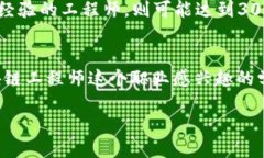 区块链工程师是什么工作引言在当今这个数字化