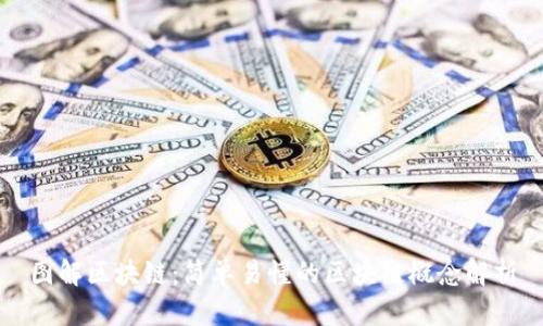 图解区块链：简单易懂的区块链概念解析