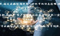 区块链企业的兴起与发展区块链技术自诞生以来