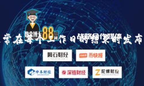 区块链晚报是一个相对新颖的概念，主要用于汇总和报道当天区块链行业中的重要新闻、事件和动态。这类内容通常在每个工作日的结束时发布，目的在于为关注区块链和加密货币的人士提供一个便捷的信息获取渠道，让他们能够快速了解行业的最新发展。

### 区块链晚报：解密数字货币风潮的每日快讯