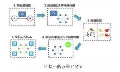   揭秘ICO：区块链创新融资的明珠/ 关键词 guanj