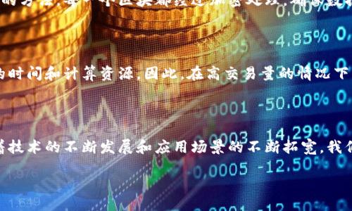 什么是区块链链式结构？

在讨论区块链技术时，理解链式结构是非常重要的。简单来讲，区块链可以被视为一个由一个个“区块”连接而成的链条，这些区块存储着数据，并且通过加密技术确保数据的安全性。链式结构正是区块链技术的核心，使得其在安全性、透明度及不可篡改性等方面表现突出。

区块的基本概念

首先，让我们来了解一下什么是“区块”。在区块链中，每一个区块都是一个数据集的容器，它不仅包含了一定数量的交易记录，还包括一些关键的元数据，如时间戳和哈希值。在区块链的链式结构中，新区块的生成是依赖于之前的区块，这样每个新区块都会引用前一个区块的哈希值，这种引用关系形成了一条完整的链。

链式结构的好处

区块链的链式结构带来了不少好处。首先，它提高了数据的安全性。由于每一个区块都与前一个区块通过哈希值连接，这就意味着一旦某个数据被记录在链上，就几乎不可能被篡改。如果有人试图改变区块链中的某一块数据，相关的哈希值也会改变，导致后续所有区块的哈希值都不再有效，从而使篡改行为显而易见。

其次，链式结构也提升了数据的透明度。每个参与者都可以访问整个区块链，查看链上的所有交易记录。这种透明性不仅能增强用户的信任，还有助于防止欺诈行为的发生。

链式结构如何运作？

区块链的运作可以分为几个关键步骤。首先，当一笔新交易发生时，网络中的节点会将其广播到整个网络。接着，矿工或者验证者将收到的交易信息打包到新区块中。在这一步骤中，区块中的交易会进行验证，以确保其合法性。

一旦新区块被创建，它就会与之前的区块通过哈希连接起来，形成链式结构。经过共识机制（例如工作量证明或权益证明），新区块的添加就会获得网络中所有参与者的认可，随后被永久记录在区块链上。

区块链链式结构的应用场景

区块链的链式结构在多个领域都有广泛的应用。例如，在金融领域，区块链可以实现安全的金融交易，降低中介费用。在供应链管理中，区块链能够追踪商品的来源和去向，提高透明度和效率。此外，区块链在医疗、投票、身份验证等领域也展现了良好的应用前景。

常见问题

在了解了区块链的链式结构后，您可能有以下几个问题：

1. 区块链的安全性是如何保障的？

区块链的安全性主要依赖于其去中心化的特性和加密算法。由于没有中央管理机构，任何一个节点的破坏都不会影响整个网络。而通过密码学的方法，每一个区块都经过加密处理，确保数据的完整性和机密性。此外，链式结构的设计使得篡改数据几乎不可能，这也为区块链提供了强大的安全保护。

2. 链式结构会对区块链的性能产生影响吗？

是的，链式结构对区块链的性能确实有一定影响。由于每一个区块都需要与前一个区块连接，同时还需进行验证和共识，这些过程会消耗相当的时间和计算资源。因此，在高交易量的情况下，区块链的处理速度可能会受到限制。然而，许多区块链项目正在积极研发新的技术，以提高性能与扩展性，比如分片技术和第二层解决方案等。

总结

区块链的链式结构是其技术中最重要的部分之一，通过确保数据的安全性、透明度和不可篡改性，使其在各行各业中都展现出巨大的潜力。随着技术的不断发展和应用场景的不断拓宽，我们可以期待未来区块链在我们的生活中将发挥更为重要的作用。

区块链链式结构详解：安全性与透明性双重保障