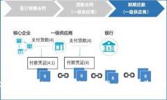 2023年最火的区块链技术：趋势、应用与前景分析