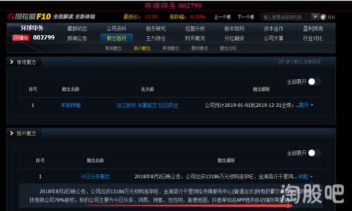 什么是马蹄链？

马蹄链（Horseshoe Chain）是一种特殊的区块链结构，它的名字来源于其形状类似马蹄的特征。这种链条结构的设计理念是为了提升区块链的效率与安全性，同时降低传统区块链的一些技术瓶颈。无论是学术界还是商业领域，马蹄链都逐渐吸引了越来越多的关注。为了更深入地理解这个概念，我们需要探讨马蹄链的基本原理、优缺点以及它与其他区块链的不同之处。

马蹄链的基本结构

马蹄链的设计理念是通过将数据动态的排列为马蹄形，形成一个承载多个交易或数据块的结构。这种结构在视觉上和功能上都与我们熟悉的线性链条有所不同。在线性区块链中，每一个区块都严格按照顺序排列，这导致了在处理大量事务时，网络的拥堵和效能的下降。而马蹄链则通过并行处理多个区块，提高了交易的速度和处理能力。

马蹄链的优点

马蹄链拥有多个优点，尤其是在可扩展性和速度方面。以下是一些主要优点：

ul
listrong高速交易处理：/strong通过并行处理技术，马蹄链可以同时处理多个交易，极大地减少了确认时间。/li
listrong成本效益：/strong由于其高效的处理能力，马蹄链还可以降低交易成本，吸引更多用户和企业使用。/li
listrong安全性：/strong马蹄链通过分散化的处理结构增强了网络的安全性，减少了单点故障的风险。/li
listrong良好的可扩展性：/strong在用户量增加时，马蹄链能够很好地扩展，以满足不断增长的需求。/li
/ul

马蹄链的缺点

尽管马蹄链有许多优点，但它也面临着一些挑战和缺点：

ul
listrong复杂性：/strong马蹄链的结构相对复杂，需要更高水平的技术实施和管理。/li
listrong对网络的依赖：/strong当网络出现问题时，整体系统的稳定性可能会受到影响。/li
listrong普及率低：/strong目前尚处于早期阶段的马蹄链尚未被广泛采用，缺乏足够的实例和支持。/li
/ul

马蹄链与其他区块链的对比

现在我们来看看马蹄链与其他主流区块链结构的差异，比如以太坊和比特币。

ul
listrong与比特币的比较：/strong比特币采用线性链结构，其设计宗旨是确保每一个区块的信任性和不可篡改性。而马蹄链更多关注的是处理能力和效率，通过并行化来更快速地处理交易。/li
listrong与以太坊的比较：/strong以太坊虽也是一个强大的区块链平台，但其设计着重于智能合约的灵活性。马蹄链则更加关注在结构上的创新，使得高效性与安全性并存。/li
/ul

应用场景

马蹄链的高效性和安全性使其在许多领域都可能发挥出色的作用，例如：

ul
listrong金融服务：/strong在银行和金融机构中，马蹄链可以用于提升交易确认的速度，从而更好地服务客户。/li
listrong物联网：/strong随着物联网设备的不断增加，快速的数据处理能力尤为重要，马蹄链能够提供必要的支持。/li
listrong供应链管理：/strong在供应链中，透明性和效率是关键，马蹄链可以帮助公司实时追踪和管理各类交易。/li
/ul

未来展望

展望未来，马蹄链有潜力在一定程度上改变现有区块链技术生态。随着技术的不断成熟及社区的支持，马蹄链可能会成为一种新的主流选择。

人们对区块链技术日益增长的兴趣使得其不断向前发展。马蹄链作为一种新兴的区块链结构，将在未来的技术浪潮中扮演怎样的角色，值得我们拭目以待。

马蹄链：高效、安全的新型区块链结构