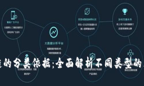 区块链的分类依据：全面解析不同类型的区块链