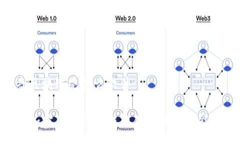 加密传奇区块链是什么软件

深入解析加密传奇区块链软件的核心功能与应用场景