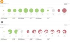 最全区块链代码查询网址推荐