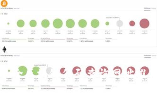 最全区块链代码查询网址推荐