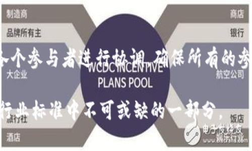 区块链技术近年来在各个领域都发挥了巨大的作用，其中“区块链信息溯源”是一个引人注目的概念。它的核心在于利用区块链网络来追踪和记录信息的来源和去向，确保信息的透明性和不可篡改性。接下来，我们将详细介绍区块链信息溯源的意义、应用场景和相关优势。

什么是区块链信息溯源
区块链信息溯源，可以理解为通过区块链技术记录产品或信息的整个生命周期。这包括从原材料的获取、生产过程、运输方式，到销售渠道以及最终消费者的使用情况等每一个环节。每一个环节都被记录在区块链上，形成一个可追溯的链条，确保信息的真实性和完整性。

区块链信息溯源的优势
1. **透明性**：所有的信息都是公开的，任何参与者都可以查看产品或信息的来源。这不仅增加了消费者对产品的信任度，也有助于企业信誉的建立。
2. **安全性**：区块链的加密特性确保了数据的安全性，信息一旦记录，便无法篡改或删除，大大降低了伪造和欺诈的可能性。
3. **高效性**：区块链技术能够简化传统的追踪流程，通过去掉中介机构，减少了时间和成本。

区块链信息溯源的应用场景
区块链信息溯源的应用已经涉及多个领域，尤其是在供应链管理、食品安全、药品追踪等方面。
1. **食品安全**：区块链技术可以帮助从农田到餐桌的每一个环节进行追踪，确保消费者能够获取到食品的真实信息。例如，通过扫描二维码，消费者可以了解到所购买食品的生产日期、来源地等详细信息。
2. **药品追踪**：在药品行业中，利用区块链技术可以有效防止假药的流通。药品的生产、运输、销售等信息都能被记录在区块链上，确保其来源的真实性。
3. **奢侈品认证**：对于奢侈品牌，通过区块链技术进行信息溯源，可以有效打击假冒伪劣商品，提升品牌的价值和消费者的购买信心。

区块链信息溯源的未来发展
随着区块链技术的不断发展和应用，信息溯源的范围和深度也会逐步扩大。未来，我们可以期待更加智能化和自动化的追踪系统，比如人工智能(AI)与区块链的结合，进一步提升信息溯源的效率和准确性。

相关问题

h4问题1：区块链信息溯源与传统溯源系统有什么不同？/h4
传统的溯源系统通常依赖集中式数据库，信息的更新和验证往往需要多个中介的参与，且容易受到人为因素的影响。而区块链的信息溯源则是去中心化的，每一个参与者都能够实时查看和验证信息，避免了信息的单点故障和被篡改的风险。此外，区块链的透明性使得溯源过程中的每一步都可以被审计，消费者对产品的信任度得到了极大的提升。

h4问题2：如何在企业中实施区块链信息溯源？/h4
实施区块链信息溯源需要几个关键步骤。首先，企业需要识别哪些产品或信息需要进行溯源，并确定整个供应链的各个环节。接着，需要选择合适的区块链平台，并与供应链中的各个参与者进行协调，确保所有的参与者能够接入并使用该平台。然后，企业还需要对相关人员进行培训，以使他们能够有效使用这项新技术。最后，企业需要定期审核和更新区块链记录，以保证信息的真实和可靠。

总结来说，区块链信息溯源是一项颇具前景的技术，它为我们的生活带来了更高的安全性与透明度。随着技术的不断完善与应用场景的扩展，未来的区块链信息溯源或将成为各行业标准中不可或缺的一部分。