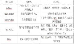 tar区块链的三个圈层解析：深入了解区块链生态