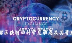 深入了解区块链四种常见骗局及其背后的真相