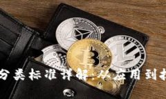 区块链金融的分类标准详解：从应用到技术的全