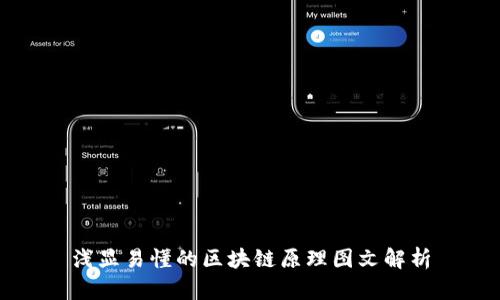 浅显易懂的区块链原理图文解析