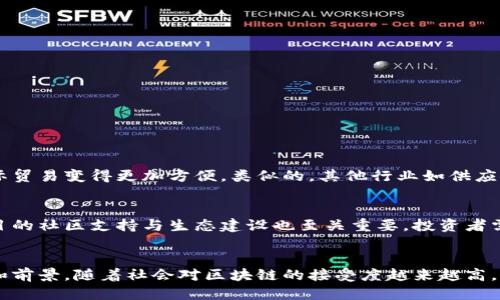 什么是区块链项目？
区块链项目是一种基于区块链技术的概念或应用，通常涉及数据的去中心化、安全存储和透明性。这种技术首先由比特币引入，后来逐渐扩展到其他领域，包括金融、供应链管理、身份验证等。区块链项目的核心在于一个去中心化的网络，允许参与者共同维护一个不可篡改的数据记录。

区块链项目的基本组成
在深入理解区块链项目之前，我们需要知道它通常由以下几个基本组成部分构成：

ul
    listrong去中心化/strong：传统系统通常依赖中心化的服务器和数据库，而区块链通过网络节点的分散来存储数据，确保没有单一故障点。/li
    listrong智能合约/strong：这是区块链技术的一大创新，允许用户在预设条件下自动执行合约，而不需要中介参与。它们能够提高效率，减少信任成本。/li
    listrongToken和加密货币/strong：许多区块链项目通过发行自己的Token（数字代币）来激励用户参与网络，这些Token常常可以用于交易或作为服务的支付方式。/li
    listrong共识机制/strong：为了确保网络的安全性，区块链项目需要一个共识机制，比如工作量证明（PoW）或权益证明（PoS），来协调不同节点之间的意见。/li
/ul

区块链项目的类型
区块链项目可以有很多种类型，以下是一些常见的分类：

ul
    listrong公共区块链/strong：如比特币和以太坊，任何人都可以参与和查看链上的数据。这种网络的透明性和去中心化特性使其广受欢迎。/li
    listrong私有区块链/strong：一般由特定公司或机构使用，仅限于授权用户访问。这种类型的区块链通常用于内部数据管理，具有更高的隐私保护。/li
    listrong联盟区块链/strong：这是介于公共和私有之间的一种选择，通常由多个组织共同维护，适用于跨行业合作的场景。/li
    listrong应用层区块链/strong：许多区块链项目是为了特定应用而开发，如去中心化金融（DeFi）、非同质化代币（NFT）等，拥有特定的市场目标。/li
/ul

区块链项目的应用场景
区块链的潜力在于它可以对多个领域带来变革，以下是一些典型的应用场景：

ul
    listrong金融服务/strong：区块链在传统金融系统中可以降低交易成本，加快结算速度，增加透明度，尤其是在跨境支付方面的应用。/li
    listrong供应链管理/strong：通过区块链技术，可以追踪产品从生产到销售的每一个环节，确保数据的透明和不可篡改，提高消费者信心。/li
    listrong身份验证/strong：区块链可以帮助用户更好地控制自己的身份信息，使身份验证过程更加安全，减少数据泄露的风险。/li
    listrong医疗记录/strong：患者的医疗记录可以以去中心化的方式存储和管理，让患者、医院和保险公司之间的数据交流变得更加高效和安全。/li
/ul

流行的区块链项目和平台
近年来出现了许多流行的区块链项目和平台，下面列出了一些比较知名的：

ul
    listrong比特币/strong：首个去中心化的数字货币，至今仍然是最具影响力的区块链项目。/li
    listrong以太坊/strong：不仅是加密货币，它还是一个支持智能合约和去中心化应用（DApp）的开源平台。/li
    listrong瑞波币（Ripple）/strong：主要用于跨境支付，向金融机构提供快速、低成本的转账服务。/li
    listrongChainlink/strong：一个旨在连接智能合约和真实世界数据的去中心化预言机网络，增强了区块链项目的实用性。/li
/ul

区块链项目的趋势与挑战
随着技术的发展，区块链项目面临着许多新的趋势与挑战：

strong趋势：/strong
ul
    listrong去中心化金融（DeFi）/strong：这一新兴领域正在改变传统金融的运作方式，提供更高的效率和公平性。/li
    listrong非同质化代币（NFT）/strong：这种数字资产在艺术、娱乐以及游戏行业中产生了巨大影响，赋予了数字作品独特的价值。/li
    listrong更多法规出台/strong：各国政府逐渐意识到区块链及数字货币的潜力，开始制定相关法律法规以规范市场。/li
/ul

strong挑战：/strong
ul
    listrong监管问题/strong：由于区块链技术的去中心化特性，如何有效监管并保护用户权益仍然是一个难题。/li
    listrong技术标准化/strong：行业内部缺乏统一的技术标准，使得互操作性问题依然存在。/li
    listrong用户接受度/strong：很多人对区块链技术仍然不够理解，用户的接受度和参与感是推广的难关。/li
/ul

相关问题及解答

h4问题一：区块链项目如何影响传统行业？/h4
区块链项目正在逐渐改变传统行业的运作方式。以金融行业为例，区块链的实时结算功能降低了交易费用，提高了效率，使得跨境支付和国际贸易变得更加方便。类似的，其他行业如供应链和医疗行业也通过引入区块链技术来流程，岛屿问题被解决，透明度提高了。

h4问题二：如何评估一个区块链项目的价值？/h4
评估一个区块链项目的价值需要从多个维度来看。首先要关注项目的团队和技术实力，其次是市场需求与实际应用场景的契合度。此外，项目的社区支持与生态建设也至关重要。投资者需要深入调研，确保了解到项目的每一个方面，以做出明智的决策。

总结
总体来说，区块链项目是技术发展的产物，是我们走向去中心化未来的一步。无论是生活中还是工作中，区块链技术都有着不可忽视的潜力和前景。随着社会对区块链的接受度越来越高，未来的应用场景也将更加丰富。不过，技术的带来并不仅仅是机遇，同时也伴随着各种挑战，如何以开放的心态迎接变化，是我们共同的课题。