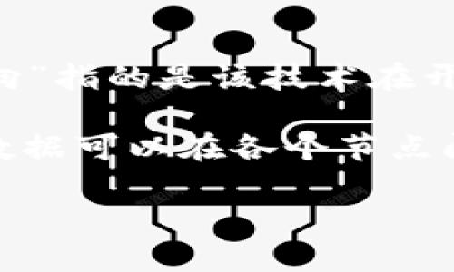 区块链技术作为近年来最为引人注目的创新之一，其正确方向的理解逐渐成为众人热议的话题。简而言之，区块链的“正确方向”指的是该技术在开发、应用及其发展的过程中，应遵循的原则与目标。那些原则和目标不仅影响着区块链自身的发展，也会影响我们社会的未来。

在讨论“区块链正确方向”之前，我们先来了解一下什么是区块链。区块链是一种去中心化的分布式账本技术，通过这项技术，数据可以在各个节点间安全地进行传输与存储。由于其透明性和安全性，区块链在金融、医疗、物流等多个领域得到广泛的应用。

### 区块链正确方向的深度探讨与应用前景