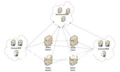 深入理解IBM的区块链技术及其应用
