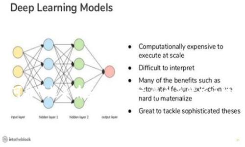 区块链技术和金融数字化的发展对于现代商业而言至关重要。其中“区块链EES”这个名词在许多人耳中可能听起来有些陌生。本文将全面解析区块链EES的概念、应用以及未来发展趋势，让您更深入地了解这一新兴技术，尤其是它如何影响我们的生活。

区块链EES：引领金融数字化的变革
