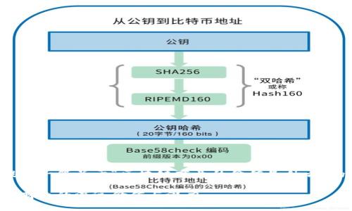 以下为你提供一篇关于“区块链商业的价值是什么”的文章示例：

探索区块链商业的深远价值与潜力