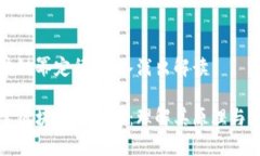 区块链幂定律：深入浅出解读探索区块链幂定律