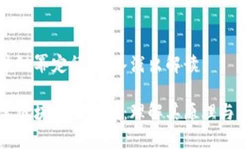 区块链幂定律:深入浅出解读
探索区块链幂定律:理解其原理与应用