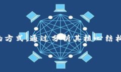 区块链技术的基本架构是什么在这篇文章中，我