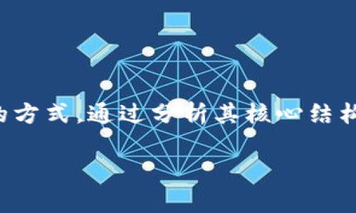 区块链技术的基本架构是什么

在这篇文章中，我们将深入探讨区块链技术的基本架构。区块链作为一种革命性的技术，正在改变我们与数据交互的方式。通过分析其核心结构和工作原理，我们可以更好地理解区块链在各个行业中的应用潜力，特别是在金融、供应链管理和医疗健康等领域。

### 区块链技术的核心架构解析：透明、安全、去中心化