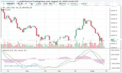 区块链宇宙是什么？可能很多人听说过“区块链”这个词，但到底它在宇宙中的角色是什么呢？今天，我们就来一探究竟，深入了解这个神秘而又充满潜力的概念。

什么是区块链？
区块链，简单来说，就是一种分布式的数据库技术。它通过网络上的多个节点共同维护数据，使得数据无法被单一主体操控或篡改。想象一下，一个秘密的日记本，只有你和你的朋友可以查看。而这个区块链正是这样的“日记本”，而且所有的记录是永远保持的，不可更改的。

区块链的工作原理
区块链的核心在于“区块”和“链”。每一个“区块”都是由一组交易记录组成，想想看，就像一个相册里的一页。每当完成一组交易时，这些交易就会被记录在新的区块中，并通过加密算法与前一个区块连接起来，形成一条链。这样，每个区块不仅包含了交易信息，还包含了前一个区块的哈希值，确保了链的不可篡改性。

区块链的应用场景
区块链技术的应用已经不仅限于加密货币，比如比特币。不同的行业都有可能利用区块链技术来提升效率、降低成本。例如，在供应链管理中，通过区块链，可以追踪产品从生产到消费的每一个环节，保证其真实性和安全性。在医疗领域，病历的分享也可以通过区块链实现，保护患者隐私的同时，让医生能获得更全面的病历信息。

区块链宇宙的概念
那么，什么是“区块链宇宙”？其实，这并不是一个严格的技术术语，而是指的是基于区块链技术构建的各种项目、应用和生态系统的广泛集合。这就像宇宙中的星星，每颗星星代表着一个不同的项目，有些耀眼夺目，有些则默默无闻，但它们共同组成了这个丰富多彩的“区块链宇宙”。

区块链宇宙中的明星项目
在这个“宇宙”中，有一些非常引人注目的项目，比如以太坊。以太坊不仅是一种加密货币，更是一个智能合约平台，可以让开发者在其上构建各种去中心化应用（DApps）。此外，还有Ripple、Chainlink等各具特色的项目，它们在金融服务、数据安全等方面都贡献出了自己的力量。

区块链宇宙的未来趋势
未来，区块链技术的发展可能会更加蓬勃。越来越多的企业将会认识到它的潜力，并投入资源进行探索。此外，随着技术的不断演进，像跨链技术、零知识证明等新概念也将会逐渐成熟，为创新应用提供可能性。这一切都让我们对“区块链宇宙”的未来充满期待。

相关问题

区块链技术如何影响我们的日常生活？
在过去的几年里，区块链技术逐步渗透到我们日常生活的方方面面。比如，使用区块链技术的数字货币使我们能以更低的成本进行跨国转账。可想而知，假如你在国外旅行，想给家里汇款，传统银行可能会收取高额手续费，而利用区块链技术的加密货币就能让你轻松省下这笔费用。
同时，区块链还在多种领域提高了透明度。在医疗行业，通过区块链存储的病历信息能够保证真实性，患者随时随地都能查阅自己的健康记录，医疗机构之间的信息共享也变得更加安全和高效。还有，在环保领域，区块链可以被用来追踪和验证可持续发展产品的来源，保证消费者所购买的每一件商品都是符合环保标准的。

参与区块链项目需要具备哪些知识和技能？
如果你对进入区块链宇宙感兴趣，首先要做的就是了解基本的区块链知识。这并非一朝一夕之功，但以下几个方面或许可以帮助到你。
首先，你需要掌握区块链的基本概念，比如区块、链、哈希、节点、共识机制等。由于区块链技术日新月异，时刻关注相关资讯和技术动态也是必要的。
其次，编程技能也是一种增加竞争力的途径。多数区块链项目是开源的，有很多学习资源供你选择，特别是学习以太坊的智能合约编程语言Solidity、比特币的C  以及其他区块链平台所需的语言，比如JavaScript等。这些技能不仅能让你成为更优秀的开发者，也能帮助你理解区块链的工作原理。
最后，参与相关的社区也是一个不错的选择。在社区中你可以获取最新的行业信息，结交志同道合的朋友，甚至有机会参与到一些前沿项目中。

总结
无论是为了工作、投资还是个人兴趣，深入了解区块链和区块链宇宙都是一个值得投入的领域。这个“宇宙”不仅拥有丰富的知识和技术资源，更是未来经济发展的重要组成部分。希望通过这篇文章，你能够对区块链宇宙有一个初步的了解，也希望你能在这个快速发展的领域里找到自己的位置。

区块链宇宙：解码未来科技的无限可能