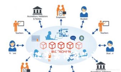 区块链如何改变实体商品交易的未来