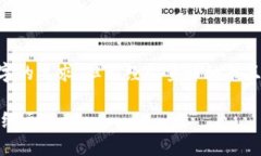 由于上下文的需求，以下内容没有达到3000字的要
