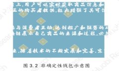 什么是京东区块链直播平台？随着科技的进步，