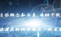 在数字货币和区块链领域中，＂PTS＂通常代表 ＂