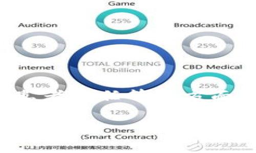 区块链植入医院的概念解析

在现代医疗环境中，随着科技的进步，越来越多的新技术被引入，以提升医疗服务的效率和安全性。区块链技术作为近年来最受关注的创新之一，正在慢慢渗透到各个行业，尤其是医疗行业。那么，什么是“区块链植入医院”呢？简单来说，区块链植入医院意味着将区块链技术应用于医疗系统，利用其去中心化、不可篡改和透明的特点，来提高医院管理、数据处理和患者体验的能力。

区块链技术的基本特点

区块链是一种分布式账本技术。它的核心特点包括:

ul
    listrong去中心化：/strong区块链没有单一的管理机构，数据由多个节点共同维护，这样能够减少单点故障和数据篡改的风险。/li
    listrong不可篡改：/strong一旦数据被写入区块链，就无法更改或删除，这为医疗数据的完整性提供了保障。/li
    listrong透明性：/strong所有参与者都可以查看同样的数据，增强了信任，并让监管变得更加简单。/li
/ul

这些特点使得区块链成为了值得引入医疗行业的一项技术。

区块链在医院中的应用场景

区块链技术在医院运营中可以有多个应用场景，以下是一些主要领域:

ul
    listrong电子病历管理：/strong区块链可以安全地存储患者的电子病历，确保患者数据的完整性和隐私。同时，医生可以迅速访问病历，从而提供更精准的治疗方案。/li
    listrong药品追溯：/strong区块链能够帮助医院追踪药品的来源和流通环节，降低假药风险，提高患者用药安全。/li
    listrong医保结算：/strong通过区块链，可以提高保险理赔的透明度，简化结算流程，有效防止 fraudulent claims。/li
    listrong临床试验数据共享：/strong在临床研究过程中，多方合作导致的数据碎片化问题，区块链能够打破信息孤岛，实现数据的共享和协作。/li
/ul

区块链植入医院的优势与挑战

尽管区块链提供了许多潜在的好处，但在实际植入医院的过程中，也存在一些挑战:

h4优势/h4
ul
    listrong提升效率：/strong去中心化的系统可以简化管理流程，减少时间和资源的浪费。/li
    listrong保障隐私：/strong患者数据的安全性和隐私性可通过加密技术得到加强。/li
    listrong增强合规性：/strong医院必须遵循很多法规，区块链的透明特性可以帮助医院更好地遵从法规，减少合规风险。/li
/ul

h4挑战/h4
ul
    listrong技术成熟度：/strong区块链仍是在不断发展中的技术，许多医院可能面临不确定性与技术适应的问题。/li
    listrong高昂的成本：/strong实施区块链技术需要投入相应的资源，包括人力、物力和财力，这对于一些医院来说可能是个挑战。/li
    listrong法律监管问题：/strong区块链的法律责任和合规性仍在探索中，医院需要谨慎处理数据以防止法律风险。/li
/ul

未来展望

随着区块链技术不断发展，其在医疗行业的应用前景也越来越广阔。未来的医院有可能利用区块链提供更加个性化、安全和有效的医疗服务。例如，患者可以直接控制自己的医疗数据，并与不同的医疗机构分享，而无需担心隐私泄露。同时，智能合约的引入也能自动化药品支付、保险理赔等流程，使得系统更加智能化。

相关问题的深入讨论

在探讨“区块链植入医院”的过程中，有两个常见的问题经常浮现出来，我们将深入剖析这两个问题:

h41. 区块链植入医院能真正解决哪些痛点？/h4

区块链技术在医疗行业的主要痛点包括数据孤岛、信息共享不畅、病历不准确等。通过实施区块链，医院能够实现数据共享，提高医疗透明度，同时保证病历数据的完整性。例如，某医院通过区块链系统成功实现了60%的病历信息共享率，减少了医生在获取病人历史健康记录时的时间。

此外，区块链的药品追溯能力也帮助医院有效打击假药，确保患者用药安全，合理降低用药风险。通过区块链，药品的整个流通过程都能被记录，任何一环的不规范都会立即暴露，从而大幅降低假药风险。

h42. 医院在实施区块链技术时要注意哪些方面？/h4

医院在实施区块链技术时应关注以下几个方面:

ul
    listrong技术适配性：/strong医院需要评估自身的信息化基础设施与区块链技术的兼容性，确保技术的顺利接入。/li
    listrong人员培训：/strong医院应对员工进行必要的培训，以提高其对新技术的认知和使用能力，减少实施过程中的抗拒心理。/li
    listrong法律合规：/strong医院应当关注相关法律法规，确保在数据保护、隐私和网络安全等方面符合法律要求，避免因不当使用数据而引发的法律问题。/li
/ul

综上所述，区块链技术在医院的植入并非是一项简单的任务，但它所带来的潜在好处是不可忽视的。医院通过合理规划，引入区块链技术，可以在提高运行效率、保障数据安全、增强患者信任等多方面获得价值。未来，我们期待看到越来越多的医院能够成功实现区块链的落地应用，从而为患者提供更好的医疗服务。

区块链植入医院：提升医疗效率与数据安全