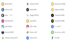 区块链是什么主线揭秘区块链：从基础概念到应