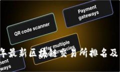 2023年最新区块链交易所排名及其特点