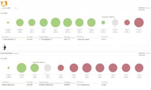 引言
如今，区块链技术正在迅速改变我们生活的方方面面，从金融到社交媒介再到信息存储，这一切都在悄然发生变革。而区块链人生直播号，作为一种新兴的直播形式，正以其独特的魅力吸引着越来越多的人。通过这种平台，用户不仅可以了解区块链相关的知识，还可以实时互动，融入到丰富多彩的数字社区中。那么，什么是区块链人生直播号呢？它如何改变我们的生活？接下来，我们将逐步揭开其神秘的面纱。

什么是区块链人生直播号？
区块链人生直播号可以理解为一个结合了区块链技术与实时直播的社交平台。在这个平台上，用户可以通过直播的形式与观众分享他们在区块链领域的经验、知识和见解。这不仅是一个社交互动的平台，更是一个分享知识与经验、建立社区和网络的地方。

这个直播号的内容可以非常丰富，从基础的区块链知识普及，到高端的技术讨论，甚至还有行业动态的实时分析。无论你是刚入门的小白，还是经验丰富的老手，都可以找到适合自己的内容。

区块链人生直播号的特色功能
区块链人生直播号并不仅仅是一个传统的直播平台，它还融入了许多区块链特有的元素。比如，用户可以通过参与直播与内容创作者互动，甚至用代币形式给予支持。同时，一些直播号还可能设置奖励机制，让观众通过互动获得数字资产。这些特点使得直播不再单向传播，而是形成了一个双向互动，甚至多向互动的生态系统。

如何参与区块链人生直播号？
参与区块链人生直播号并不复杂。首先，你需要下载相关的直播平台应用程序或访问其网站。注册一个账户后，你就可以浏览不同的直播号，选择感兴趣的主题进行观看。许多直播号会定期进行更新，因此你可以随时关注最新的直播动态。

在观看直播时，你可以通过评论区与其他观众互动，分享自己的看法和疑问。更进一步，有些直播号还允许观众进行语音或视频互动，让每个人都能成为内容的一部分。

区块链人生直播号对个人和社会的影响
随着区块链人生直播号的兴起，越来越多的人意识到区块链不仅仅是一个技术问题，它更是关乎未来生活与互动方式的革命。对于个人而言，通过这种新兴的直播号，人们能够快速获取最新的行业动态和专业知识，从而提高自身的职业竞争力。

而在更广泛的社会层面，区块链人生直播号促进了知识的传播与共享，打破了信息的壁垒。更多的人得以参与到区块链的讨论中，形成了一个更加开放的知识生态圈。

区块链人生直播号的未来发展趋势
展望未来，区块链人生直播号无疑将在信息传播、社区建设等方面发挥越来越大的作用。我们可以预见，更多的企业将会利用这种形式，进行市场推广、品牌建设等。同时，随着技术的发展，直播的内容质量和用户体验也将不断提升。

另一个值得关注的方面是，随着去中心化技术的不断进步，未来的区块链人生直播号可能会形成一个真正意义上的去中心化平台，用户可以拥有更多的主导权和选择权。这样的变化将使得区块链人生直播号不仅仅是一个信息发布平台，还是一个用户参与治理及决策的平台。

总结
总之，区块链人生直播号作为新时代的产物，展示了区块链技术与社交互动的完美结合。它不仅改变了我们的信息获取方式，更在潜移默化中推动了整个行业的进步。无论是个人成长、知识传播，还是社群建设，区块链人生直播号都在其中发挥着重要的作用。随着技术的不断进步和应用场景的不断扩展，相信这股热潮将在未来持续升温。

区块链人生直播号：颠覆你对知识分享的全部认知