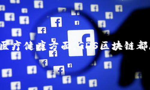 什么是GDS区块链？

在当今这个高速发展的数字时代，区块链技术已经不再是一个陌生的概念。许多人可能听过比特币、以太坊等各种数字货币，但有一种特定的区块链技术正在逐渐受到关注，那就是GDS区块链（Global Distributed System）。那么，GDS区块链究竟是怎样一种存在，它又能为我们带来什么样的变化呢？

GDS区块链可以理解为一个全球分布式的系统，旨在解决在多个领域中存在的数据透明性和安全性问题。它不仅限于金融领域，实际上，GDS可以应用于许多行业，包括供应链管理、医疗保健、能源及政府行政等。通过去中心化和加密技术，GDS区块链为各种应用提供了信任和安全的基础。

GDS区块链的特点

说到GDS区块链，不得不提到它的一些核心特点。首先，它是一个全球性的分布式系统，这意味着它的节点分散在各地，没有单一的控制中心。其次，数据在GDS区块链上是不可篡改的，也就是说，一旦信息被录入系统，任何人都无法随意更改。这为数据的真实性提供了有力的保障。

此外，GDS区块链还具有高度的透明性。所有的交易记录和数据变化都可以被任何授权用户查看，这种透明性在某种程度上降低了欺诈和腐败的可能性。无论是在物流追踪中，还是在药品供应链中，透明的数据让各方利益的维护变得更加简单和明确。

GDS区块链的应用领域

GDS区块链的应用场景非常广泛。以下是一些主要的应用领域：

ul
    listrong供应链管理：/strong传统供应链信息往往分散在不同的系统中，导致信息不对称。利用GDS区块链，可以实现对货物从生产到销售全过程的实时追踪，确保透明和真实性。/li
    listrong医疗健康：/strong在医疗行业中，病历数据的共享和保护一直是个难题。GDS区块链能够安全地存储患者的健康记录，并允许患者选择共享其数据的权利，保障患者隐私的同时提升医疗服务的效率。/li
    listrong金融服务：/strong在金融领域，尤其是跨境支付中，GDS区块链可以大大缩短交易时间，降低交易费用，同时提升交易的安全性和透明性。/li
    listrong投票系统：/strong在选举或民意调查中，保证投票的公正性和透明性是至关重要的。基于GDS区块链的投票系统可以有效防范舞弊，确保每一票都被准确记录和统计。/li
/ul

GDS区块链带来的挑战

尽管GDS区块链有着许多优点，但它同时也面临一些挑战。例如，技术的复杂性和实施的成本可能会让一些小企业望而却步。此外，尽管去中心化带来了许多安全性，但这也意味着一旦出现技术故障，无法及时迅速地进行干预。

另一个挑战就是数据隐私的保护。在一些应用场景中，透明性虽然是一个优点，但在某些情况下，这也可能导致敏感信息的泄露。因此，在设计GDS区块链系统时，如何平衡透明性与隐私保护将是一个需要深入思考的问题。

如何使用GDS区块链？

对于想要部署GDS区块链的公司或组织来说，他们首先需要明确自身的需求和目标。这包括希望解决的问题，预期的效果，以及能否承担实施和维护的成本等。接下来，他们要选择合适的区块链平台，研究不同平台间的优缺点，最后进行系统的开发和测试。

在实际部署过程中，用户和利益相关者的理解和教育也显得尤为重要。许多潜在用户可能对区块链的运作机制不够了解，因此，提供有效的培训和支持以帮助他们顺利迁移和使用是必要的。

未来展望：GDS区块链的潜力

随着技术的发展，GDS区块链将会在更多的行业中发挥作用。未来，区块链的应用可能会越来越多，例如在环保、智能合约、资产管理等新兴领域。而其潜在的影响力也可能超越金融和供应链，对社会的各个层面产生深远的影响。

在这个不断变化的数字时代，GDS区块链的发展给我们带来了启示：技术的进步有可能会重新定义传统行业的运作方式，挑战我们对信任和透明度的理解。随着全球对区块链技术认识的加深，GDS区块链的未来将值得我们期待。

相关问题探讨

1. GDS区块链如何提升供应链管理的效率？

在供应链管理中，GDS区块链通过增强信息的透明性和可追溯性，显著提升了各方协作的效率。传统的供应链系统大多依赖于不同的信息管理工具，信息孤岛的现象普遍存在，这使得供应链各方（供应商、制造商、零售商等）的数据难以共享，导致决策效率低下。通过构建GDS区块链，所有参与者都能够实时获取系统内最新的数据，从而减少了信息延迟和误差。

例如，在食品供应链中，GDS区块链可将每一批次商品的生产、运输以及销售记录完整地存储在链上。一旦发生食品安全问题，各参与方便可以快速追踪到问题源头，及时处理，保障消费者的健康安全。同时，消费者能够通过区块链确认所购买商品的来源，增加了对品牌的信任度。

2. GDS区块链如何在医疗行业中保护患者隐私？

在数字医疗的时代，患者的健康数据更为关键，但如何在确保隐私的同时允许医生和医疗机构访问这些数据，成为了一个重要课题。GDS区块链通过其独特的技术特性，实现了数据的安全存储和共享。

具体来说，患者的健康记录可以加密后存储在区块链上，而患者可以通过私钥控制谁能够访问自己的数据。这意味着患者能够选择向哪些医生、医院或研究机构开放自己的医疗记录，从而在保护隐私的基础上，使得医疗服务更加高效。例如，当患者寻求另一家医院进行治疗时，原医院的医生可以通过患者的授权访问相关病历，从而加快治疗过程。

总结

通过对GDS区块链的深入了解，我们可以看到这项技术在各种行业中的广泛应用和潜力。尽管面临挑战，但它的优势和潜在价值不容忽视。无论是在供应链管理还是医疗健康方面，GDS区块链都展示了其强大的能力。而在未来，随着相关技术的不断进步和应用的不断扩展，GDS区块链必将引领我们走向更加透明、高效和安全的数字时代。

为什么GDS区块链是未来数字化转型的关键