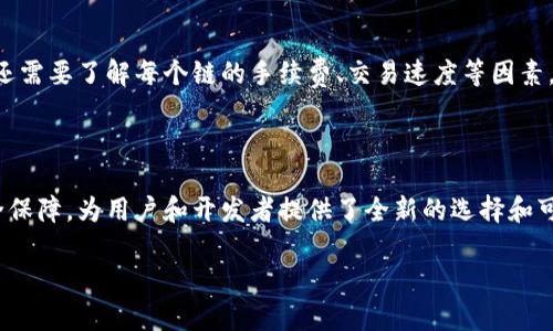 了解IBC区块链：数字资产的桥梁

在这个日新月异的数字时代，区块链技术以其去中心化和透明性而备受关注。而在这片广阔的天地中，IBC（Inter-Blockchain Communication）区块链就像一道闪亮的光芒，为不同区块链之间的通信和交互提供了可能性。那么，IBC区块链究竟是什么？它又如何在区块链生态中发挥着不可或缺的作用呢？

IBC区块链的基本概念

IBC，简称为跨链通信，是一种用于不同区块链之间的数据传输和交互的协议。它旨在打破目前区块链生态孤岛的局面，让各个区块链能够无缝连接，实现资源的无障碍流通。简而言之，IBC可以被视为是区块链世界中的“语言翻译器”，帮助不同链之间进行信息交流与价值转移。

想象一下，如果你在一个小镇上，那里有着不同的社区，每个社区都有自己的语言、文化和习惯。这样的情况可能会导致交流困难，甚至限制了资源的共享。IBC的出现，就像是让所有社区学习同一种语言，使得他们可以更加方便地沟通、交换和合作。

IBC区块链的工作原理

那么，IBC到底是如何运作的呢？这一系统实际上是通过一套复杂的协议来实现的。它的核心在于一种叫做“轻客户端”的机制，这种机制允许一个区块链在不完全信任其他链的情况下验证和理解其他链的数据。

具体来说，当一个链希望与另一个链交流时，它会通过IBC协议发送请求，该请求会包含想要转账的资产和相关信息。接收链通过轻客户端验证这些信息的真实性，并进行相应的处理。这一过程虽然复杂，但在用户体验上却是相当顺畅的，用户几乎感受不到背后繁杂的计算与验证过程。

IBC区块链的优势

1. **互操作性**：IBC最大的优势在于它促进了不同区块链之间的互操作性。用户和开发者可以轻松在不同的区块链之间转移资产，而无须经过复杂的中心化交易所。

2. **去中心化**：通过IBC，用户可以直接在不同的区块链之间进行交易，而无需依赖单一的中介机构。这种去中心化的理念正是区块链技术的本质所在。

3. **安全性**：IBC采用了一系列高级的加密技术和验证机制，确保了跨链交易的安全性和可靠性。通过轻客户端的验证，用户可以放心地进行资产转移，而不用担心中间过程的风险。

IBC区块链的应用场景

在现实中，IBC的应用场景非常广泛。它可以用于各种数字资产的转移、跨链智能合约的执行、甚至是去中心化金融（DeFi）生态系统的构建。

想象一下，你在以太坊上存有一定数量的ERC20代币，但你希望将这些代币转移到Cosmos网络上以享受更快的交易速度和更低的费用。通过IBC技术，你可以极其简单地完成这一操作，而无需担心复杂的过程。

IBC区块链的未来展望

随着区块链技术的不断发展，IBC区块链作为一种新的解决方案，前景广阔。它不仅能解决当前区块链之间的孤立问题，还可能打开全新的数字经济大门，让更多的人参与进来。

想象一下，未来的互联网或许会因为IBC而彻底改变，形成一个全新的、资源共享的数字生态系统。在这样的一个生态中，用户能够轻松地在不同的区块链上进行交易、互动和合作，打破各种壁垒，实现更高效的资源配置。

常见问题解答

h41. IBC是否会影响现有区块链的价值？/h4
这是一个引发了广泛讨论的问题。随着IBC的普及，某些区块链的价值可能会发生变化。例如，某一特定区块链可能会因为其强大的跨链能力而吸引大量用户信任，从而提升其价值。而另一方面，已有的老牌区块链如果不能适应这种变化，可能会失去原有的竞争力。

h42. 用户在跨链交易过程中需要关注什么？/h4
对于普通用户而言，进行跨链交易时，首先要确保自己所选择的质量可靠的平台以及是否支持IBC。如果确定要进行跨链资产转移，用户还需要了解每个链的手续费、交易速度等因素。此外，了解相关的安全措施也是非常重要的，以防止潜在的风险。

结论

总的来说，IBC区块链作为一种新兴的跨链通信协议，在推动区块链技术的发展中扮演着至关重要的角色。它以其独特的设计理念和安全保障，为用户和开发者提供了全新的选择和可能性。随着这种技术的持续演进，未来的数字世界将变得更加互联互通，无论是个人、企业还是整个社会，都将受益于这项变革性的创新。

深入解析：IBC区块链的互操作性与未来发展