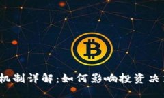 区块链FOMO机制详解：如何影响投资决策与市场动