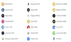 深入了解区块链的多种类型及其应用