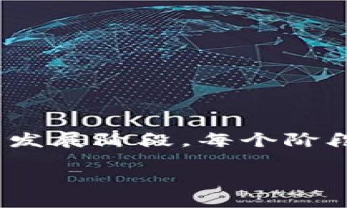 在讨论区块链5.0的标志之前，我们需要先了解区块链技术的演变。区块链从1.0到5.0，经历了不同的发展阶段，每个阶段都有其独特的特征和应用。我们可以通过深入探讨来分享这些演变中的关键点及区块链5.0的标志。

区块链5.0：未来数字经济的标志与愿景