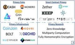 什么是区块链随机数？区块链随机数是指在区块