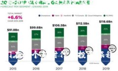 区块链涨跌是一个与数字货币市场密切相关的概