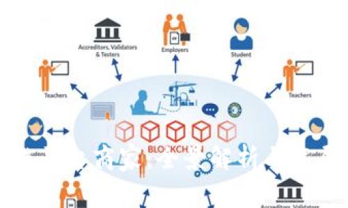 区块链平台商家：全景解析与发展趋势