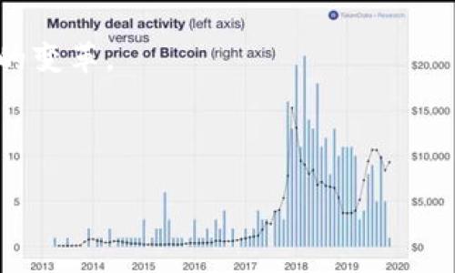 新区块链是什么

在这个数字化快速发展的时代，区块链技术尤为引人注目。简单来说，区块链是一种去中心化的分布式账本技术，它的核心概念就是将信息以区块的形式存储在网络的多个节点上，任何人都可以且需要通过网络来验证这些信息。这就意味着，没有单一的中心机构能控制这些数据，安全性和透明度大幅提升。如今，区块链不仅仅应用在加密货币（如比特币）上，还在许多其他领域展现出巨大的潜力，如金融、供应链管理、医疗健康等。

区块链的工作原理

区块链的运作机制相对复杂，但我们可以简化为几个关键步骤。首先，每当有新的交易发生（比如一笔比特币交易），这个交易信息会被打包成一个“区块”。这个区块包含了一定数量的交易记录，并通过加密算法确保数据的安全。接下来，这个区块被加入到链上，成为一个永久的记录。

在区块链网络中，每一个参与者都有一份完整的区块链副本。当新的区块生成时，所有参与者的副本都会立即更新，以确保每个人都能得到一致的信息。这种去中心化的特性使得区块链极难被篡改，因为要想更改某个区块的数据，不仅需要控制那个区块，还需要控制之前所有的区块，同时修改网络上所有其他的副本，几乎是不可能的。

区块链的优势和应用

区块链技术的优势主要体现在几个方面：安全性、透明性和可追溯性。由于所有的交易记录都是公开的，并且每条记录都经过加密且相互关联，数据被篡改的概率极其低。这使得区块链特别适合用于存储和转移价值的场景，比如金融交易或合约执行。

区块链的应用不仅局限于金融领域。比如，在供应链管理中，企业可以利用区块链技术追踪产品的生产、运输以及销售过程，确保每一个环节都是真实可查的。在医疗健康方面，通过区块链技术，可以安全地存储和分享患者的健康记录，从而提高医疗服务的效率和质量。

与传统技术的对比

相对于传统的数据库管理系统，区块链技术提供了一种全新的数据处理方式。传统系统通常依赖一个中心化的服务器来存储和管理数据，而区块链则通过众多的节点共同维护数据，消除单点故障的风险。尽管速度上可能相对慢一些，但在安全和透明度方面，区块链无疑是更先进的选择。

如何入门区块链技术

对于那些想要深入了解区块链技术的人来说，首先可以通过阅读相关书籍和文章入手，了解区块链的基本概念和原理。接着，可以尝试使用一些学习平台上的在线课程，跟随专家的指导，从基础开始逐步深入。

另外，参与一些区块链项目或开源社区也是一个不错的选择。在实际项目中，有实际动手经验的学习往往能产生更深刻的理解。很多技术开发者和爱好者在GitHub等平台上分享他们的项目，加入这些社区可以让你接触到最新的行业动态和发展趋势。

未来的区块链发展趋势

未来，区块链技术的潜力几乎是无穷的。从金融自由化到去中心化应用（DApps），区块链的应用范围将继续广泛扩展。随着技术的不断成熟，区块链将与人工智能、大数据等前沿技术结合，推动各行各业的变革。

而且，越来越多的国家和企业开始重视区块链技术的合规性与监管，以确保其发展的合法性和可持续性。各类标准正在逐步建立，将有助于推动全球区块链行业的健康发展。

探索新时代：全面解读新区块链技术