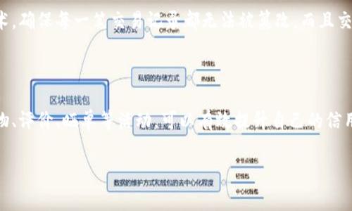 什么是天猫区块链消费金融？

在今天这个数字经济高速发展的时代，金融科技的创新不断改变着我们的消费方式和生活方式。在这样的背景下，天猫区块链消费金融应运而生，成为了一个引人注目的概念。简单来说，天猫区块链消费金融是阿里巴巴旗下的天猫平台利用区块链技术为消费者提供的一种新型金融服务。

那么，区块链到底是什么呢？它是一种去中心化的数据库技术，通过一系列的加密算法，使得数据在记录后无法被篡改，同时又可以在多方之间进行透明的共享。在消费金融领域，这种技术的应用能够大幅提升金融服务的安全性和可信度。

天猫区块链消费金融的主要特点

天猫区块链消费金融的主要特点可以总结为以下几个方面：

ul
    listrong安全性高：/strong区块链的去中心化特性使得每一笔交易都有非常高的安全保障。用户信息和交易记录都会被加密存储，保护消费者的隐私。/li
    listrong效率提升：/strong通过智能合约技术，天猫区块链可以实现自动化的交易处理，大大提高了资金周转的效率。/li
    listrong透明性强：/strong所有的交易记录都是公开的，并且在多方参与者中同步更新。这种透明性帮助用户更好地理解金融产品，增强了信任感。/li
    listrong个性化服务：/strong天猫区块链可以根据用户的消费记录和信用情况，提供定制化的金融服务，满足不同消费者的需求。/li
/ul

天猫区块链消费金融的运作模式

天猫区块链消费金融是如何运作的呢？其实它的工作流程相对简单易懂。首先，用户在天猫平台上购物时，可以选择区块链消费金融服务。接下来，系统会根据用户的信用记录、购物历史等数据进行评估，推荐合适的支付方案。

一旦用户确认购买，相关的交易信息就会被记录在区块链上，这样大家都能看到这笔交易的全过程而不必担心会有信息被篡改。当然，用户的隐私信息会得到保护，不会被泄露。

通过这种方式，天猫区块链消费金融不仅能够降低用户的反欺诈风险，同时也能帮助商家减少因信用问题而产生的损失。而且在交易完成后，用户如果参与了免息分期等活动，相关的相关费用也会自动通过智能合约进行结算。

天猫区块链消费金融的优势

选择天猫区块链消费金融，它带来的优势十分明显：

ul
    listrong省时省力：/strong选择这种金融服务，你可以快速完成购物，无需繁琐的信用审核或认证过程，更加方便快捷。/li
    listrong消费透明：/strong基于区块链技术的透明性，你可以随时查看自己的消费记录和财务状况，更加清晰明了。/li
    listrong提升信用额度：/strong如果你在天猫平台上的消费记录良好，区块链消费金融可以根据你的信用表现提高你的信用额度，让你在消费时更加灵活。/li
    listrong更多优惠：/strong与传统金融机构相比，在天猫区块链消费金融平台上，你还能够享受到一些独特的优惠政策，比如高额返现、积分、折扣等。/li
/ul

普通消费者如何参与天猫区块链消费金融?

如果你是一名普通消费者，想要参与到天猫区块链消费金融中来，步骤其实很简单：首先，你需要注册一个天猫账号并完成实名认证。然后，完成一些基本的消费活动，例如购买商品、在平台上留下评价等，帮助系统评估你的信用状况。

在你购物时，系统会主动提示你是否可以使用区块链消费金融服务，只需要选择相应的支付方式，并按照系统的引导完成交易即可。整个过程快速方便，不会占用你太多的时间。

天猫区块链消费金融的未来展望

随着区块链技术的不断成熟和金融科技的进一步发展，天猫区块链消费金融有着非常广阔的前景。我们可以预见，未来会有越来越多的消费者选择这样的金融服务，它不仅能够为他们提供更安全、更便捷的购物体验，还能在一定程度上提高他们的消费能力和生活品质。

而对于商家而言，利用这种新型金融服务能够帮助他们扩展客户群，提高销售额，同时也能减少因信用问题带来的损失。在这样的双赢局面下，天猫区块链消费金融的发展潜力值得期待。

常见问题解答

h4问题一：天猫区块链消费金融的安全性如何保障？/h4

这个问题非常重要，尤其在当今互联网环境下，个人信息和交易安全备受关注。天猫区块链消费金融利用区块链的加密技术，确保每一笔交易记录都无法被篡改，而且交易信息在多个节点上同步，确保任何一方都无法单独控制或改变数据。因此，用户的交易安全和隐私都得到了有效的保障。

h4问题二：如何提升使用天猫区块链消费金融的体验？/h4

要提升在天猫区块链消费金融的使用体验，用户首要的是了解自己的信用状况，并保持良好的消费习惯。通过积极参与购物、评价、晒单等活动，可以有效提升自己的信用评分。同时，多关注平台提供的最新金融服务与优惠信息，合理利用这些资源，能够获得更好的购物体验。

天猫区块链消费金融：安全、快捷、高效的购物新体验