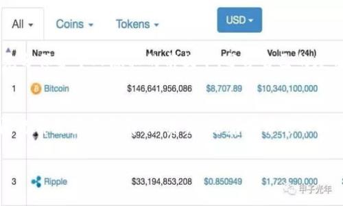 区块链防疫预警信息的概述
随着全球疫情的频繁爆发，各国在防疫方面的需求愈发迫切。区块链技术因其不可篡改、透明度高等特性，被越来越多地应用于防疫预警信息的传递与管理中。那么，区块链防疫预警信息究竟是什么呢？简单来说，它是一种利用区块链技术来收集、存储、管理和传播疫情相关数据的信息系统。

区块链技术在防疫中的应用
区块链是一种去中心化的分布式账本技术，允许信息在没有中央管理者的情况下进行共享与验证。在防疫领域，这种技术的应用有着极大的潜力。通过区块链，来自各个卫生机构、科研组织及政府部门的实时数据能够迅速地上传并保证其可信性。这种方式提高了疫情信息的传递速度，使得各国可以更快地作出反应。

区块链防疫预警信息的重要性
在疫情防控中，实时、准确的信息是关键。传统的信息传播方式往往受到地域限制、数据滞后或被篡改的风险。而区块链能消除这些隐患，保证信息的真实可靠。例如，某个地区发生了新的疫情病例，区块链系统可以迅速记录并共享这一信息，帮助其他地区提前做好防范措施。

随着区块链的普及，防疫预警信息的构建
为了构建高效的区块链防疫预警系统，首先需要明确数据的来源。这可以包括医院的病例报告、实验室的病毒检测数据以及公众健康的相关信息。通过为这些信息赋予时间戳并在区块链上记录后，即使是来源不明的数据也能得到验证。

区块链防疫预警信息的实际案例
全球范围内已经有一些国家和机构开始探索区块链在疫情防控中的应用。例如，某些国家开发了基于区块链的健康通行证，允许用户在充分保护个人隐私的前提下，分享自己的疫苗接种信息。这使得人们在出行时能更方便，也能有效控制疫情的传播。

区块链防疫预警中的挑战及展望
尽管区块链在防疫预警方面显示出巨大潜力，但其应用仍面临许多挑战。例如，技术的普及程度、法律法规的完善、各国间的数据共享等问题都需要逐步解决。未来，随着技术的不断成熟和国际合作的加强，区块链预计将在全球防疫中发挥越来越重要的作用。

区块链防疫预警信息：疫情防控的新利器