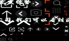 引言在当今数字经济的浪潮中，区块链技术以其